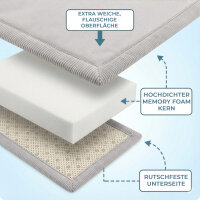 Sanosoft samtweicher und kuscheliger Krabbelteppich Hellgrau 160x230cm